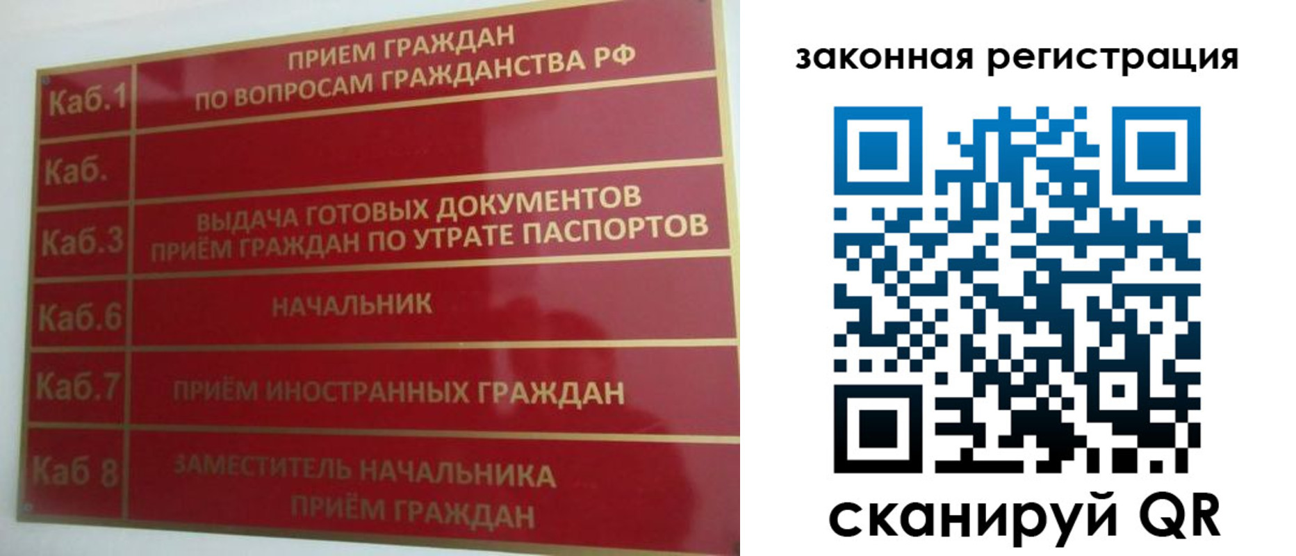 прописка иностранных граждан в Пермском крае